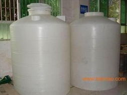 生物碳市場全解析 供應、批發、價格與應用